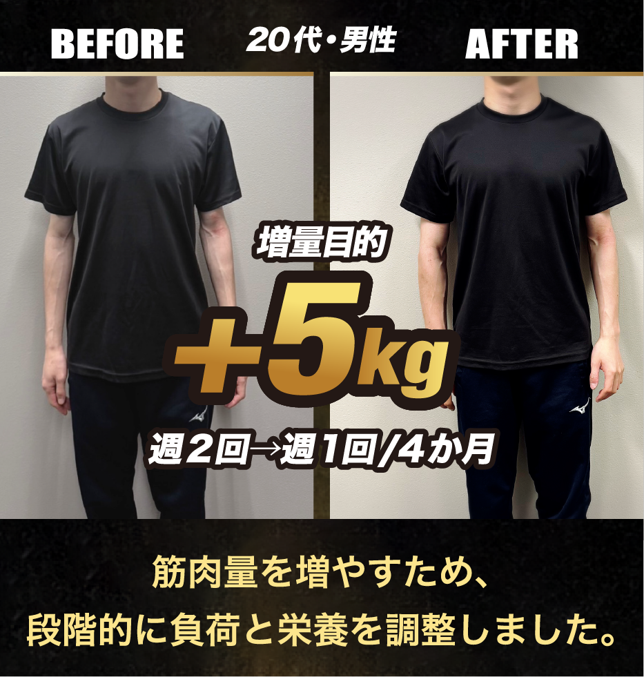 ビフォーアフター